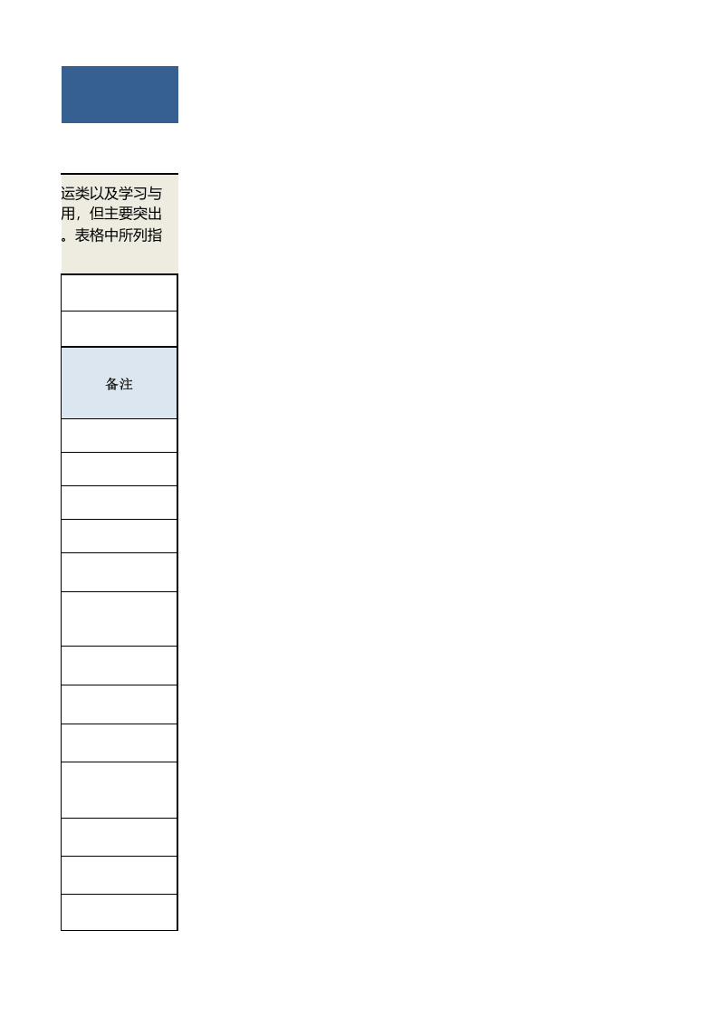 基于平衡计分卡的绩效考核表（模板）.xls 第5页