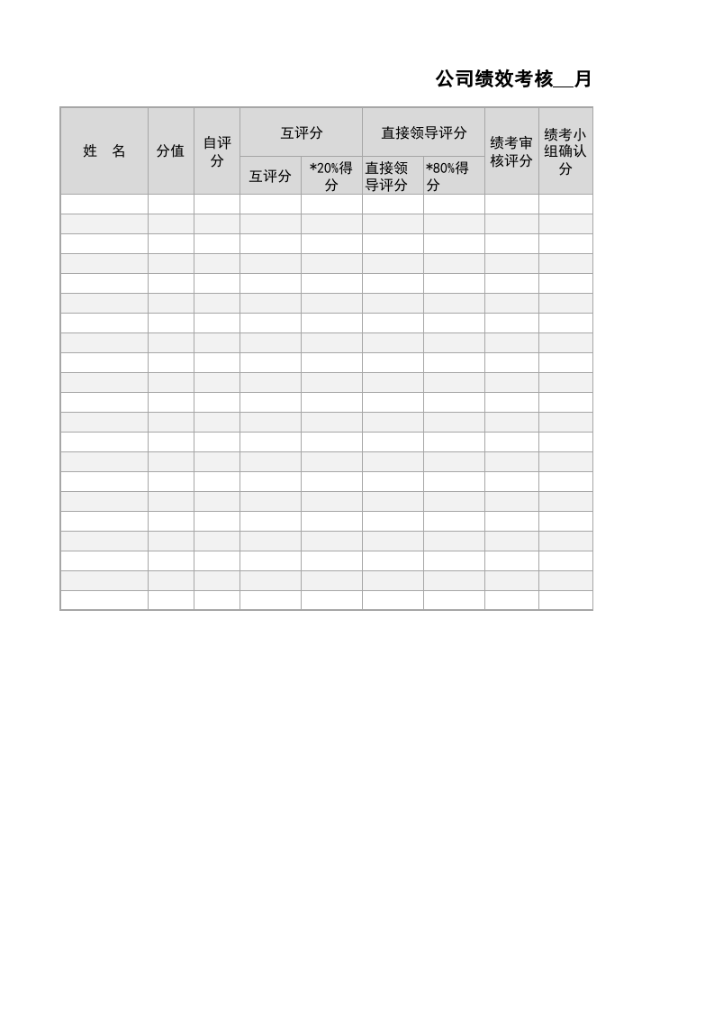 公司绩效考核表Excel表.xlsx 第1页