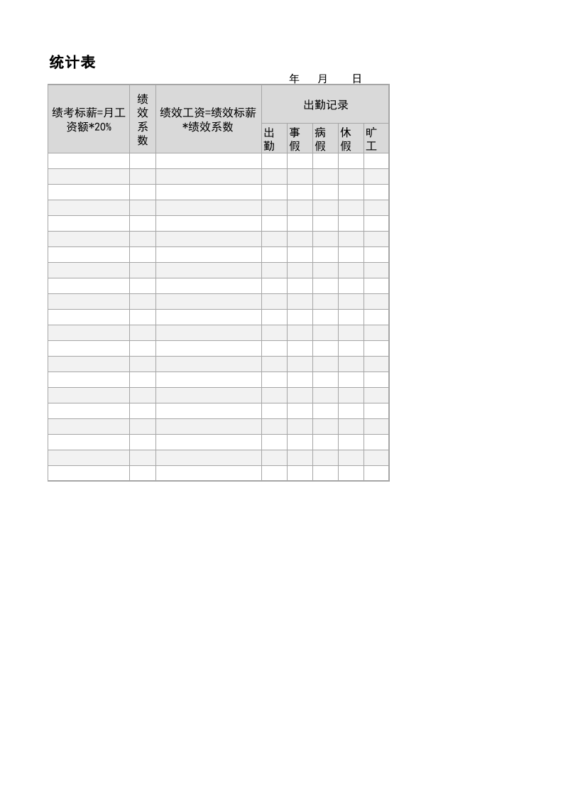 公司绩效考核表Excel表.xlsx 第2页