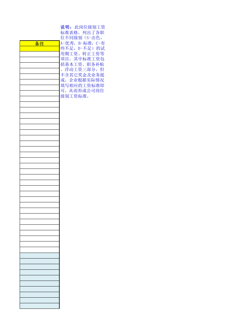 岗位级别工资标准(简单版).xlsx 第4页