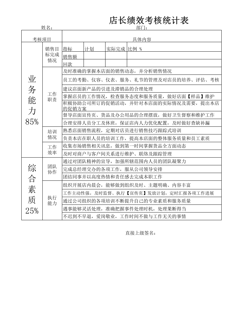 店长绩效考核表.xls 第1页