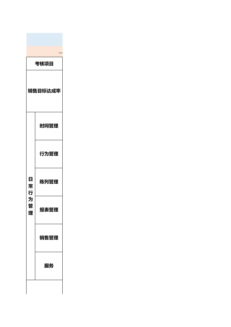 导购员绩效考核表.xls 第1页