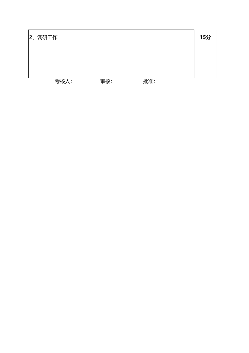 导购员绩效考核表.xls 第4页