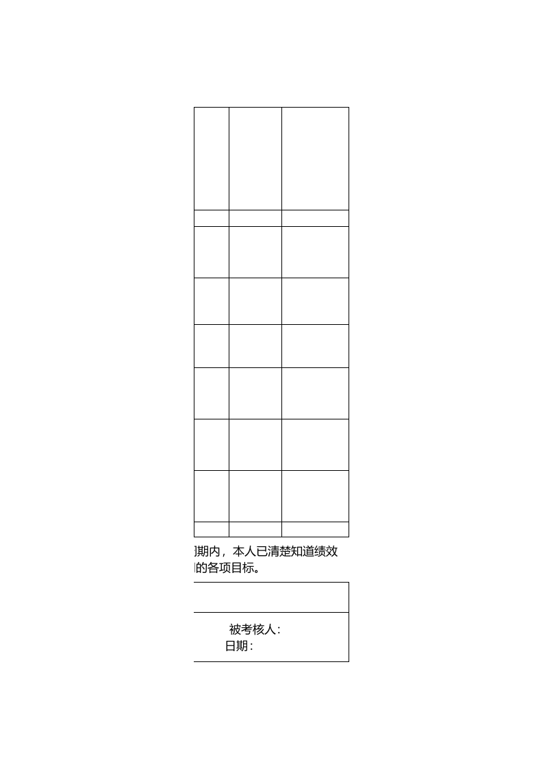 测试工程师绩效考核表.xls 第4页