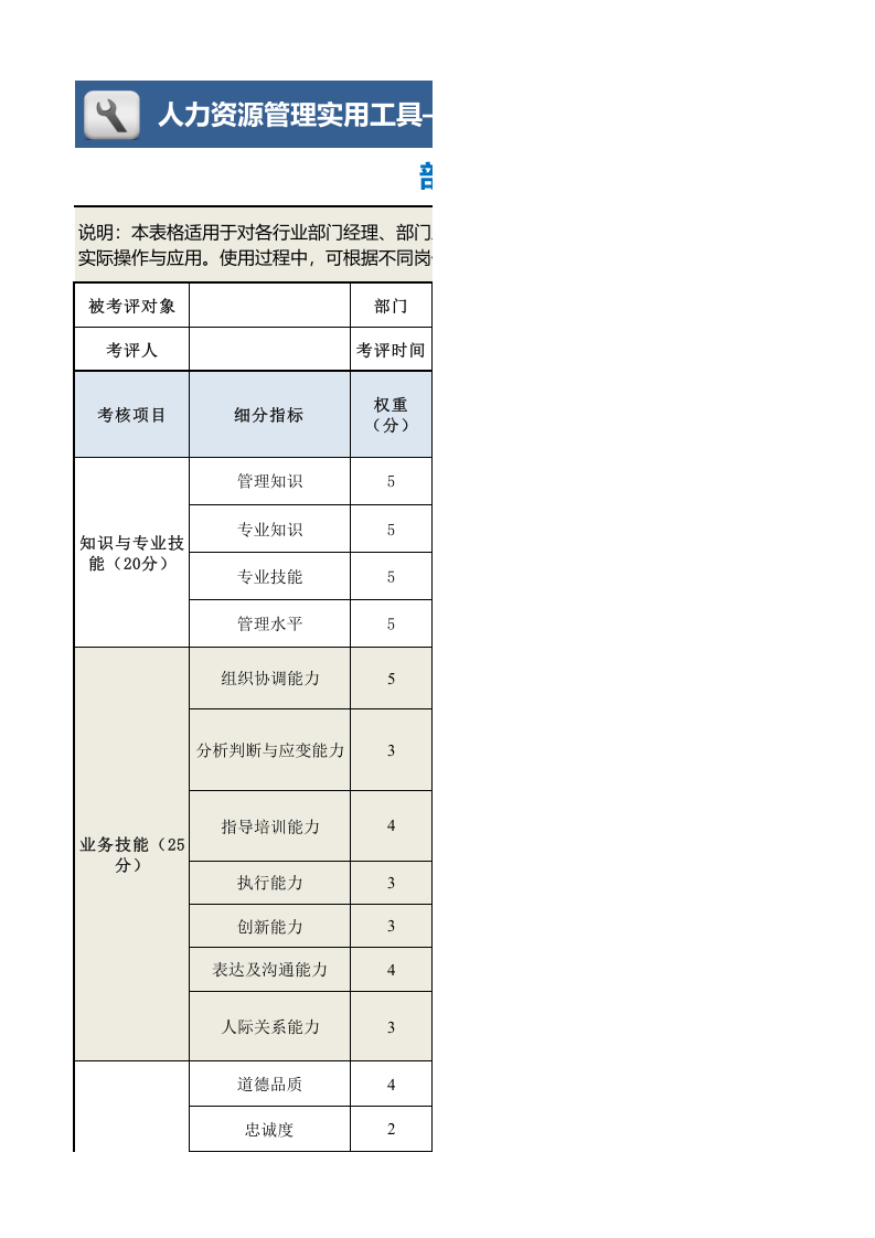 部门经理及主管绩效考核表（通用） (2).xls 第1页