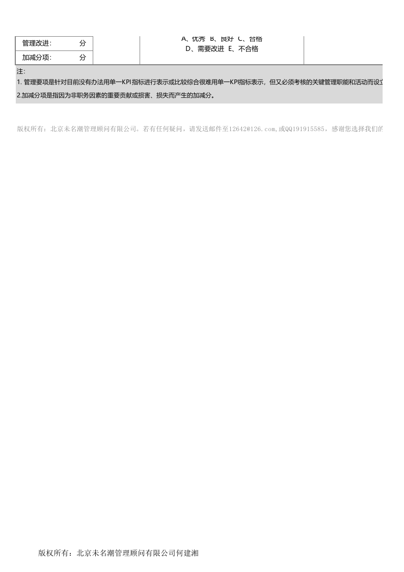 部门绩效考核表模板（基于KPI以月度为例2）.xlsx 第2页