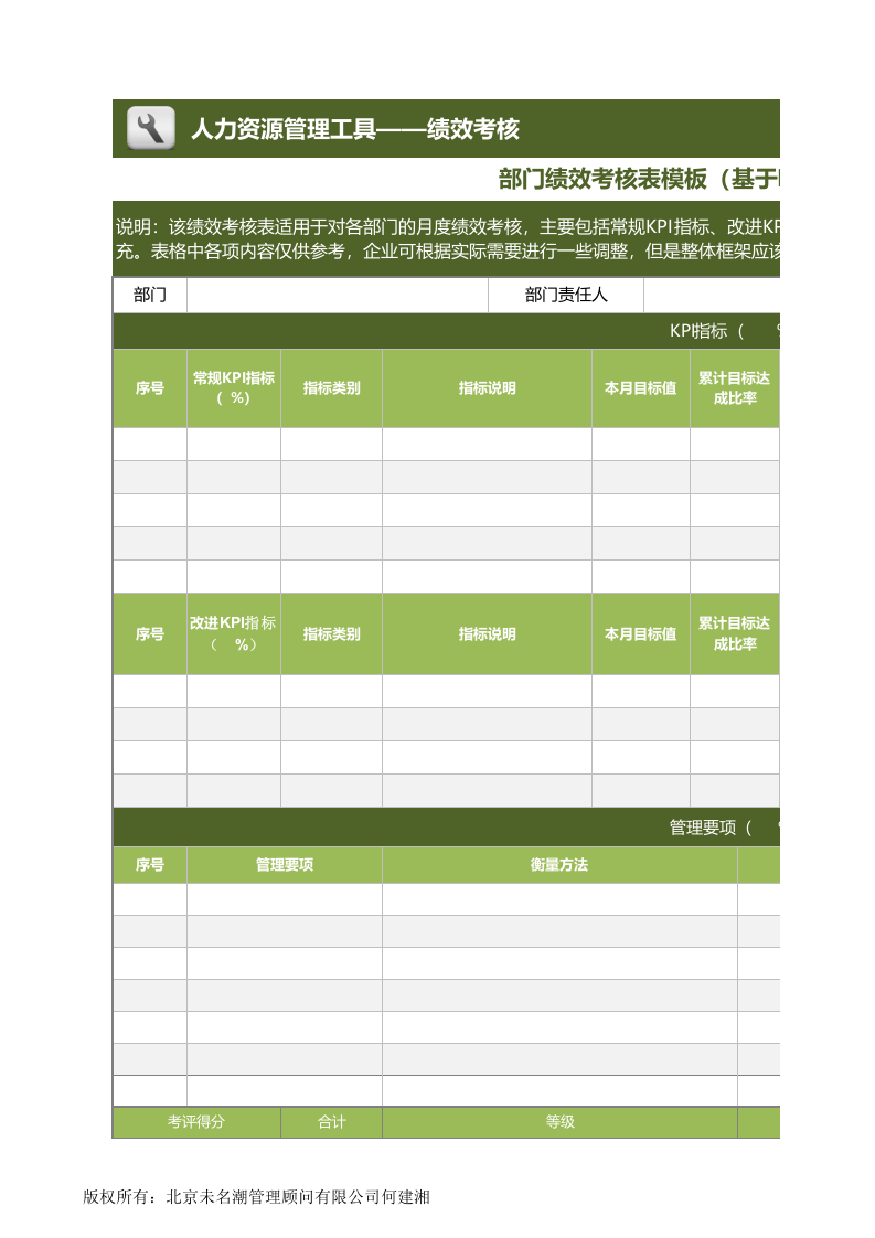 部门绩效考核表模板（基于KPI，以月度为例1）.xlsx 第1页