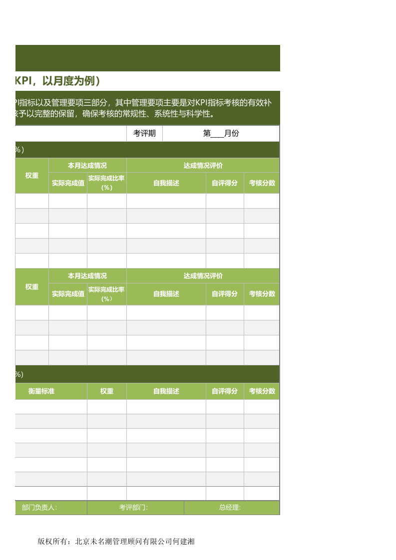 部门绩效考核表模板（基于KPI，以月度为例1）.xlsx 第3页