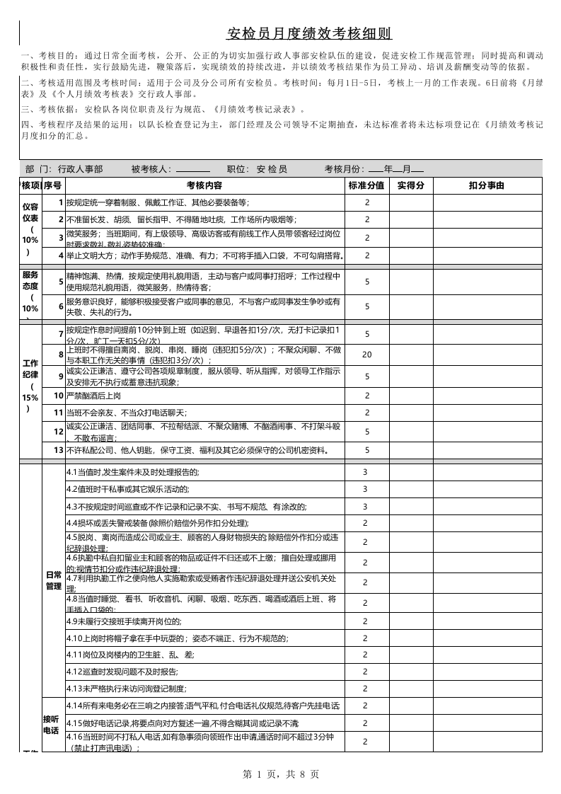 保安月度绩效考核表.xlsx 第1页