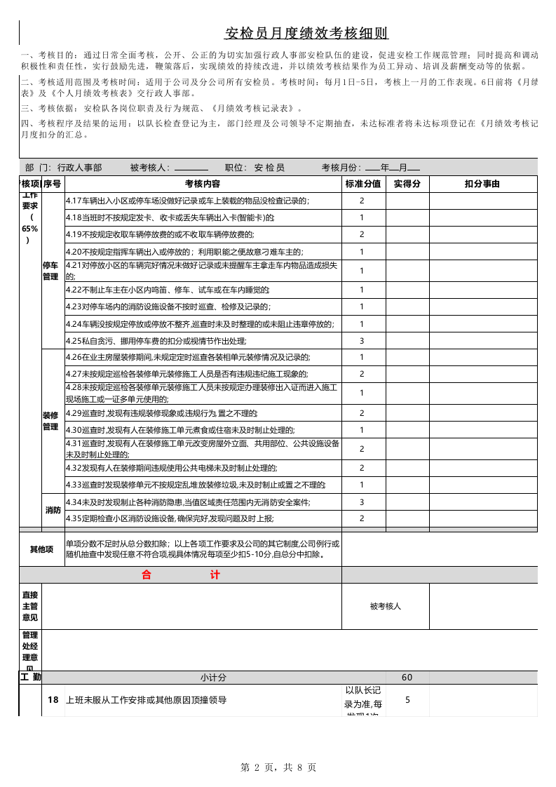 保安月度绩效考核表.xlsx 第2页