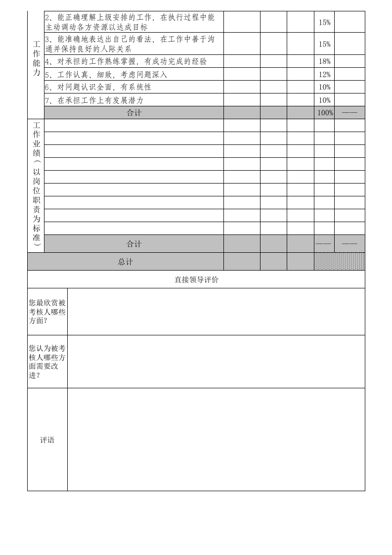 KPI绩效考核表.xls 第2页