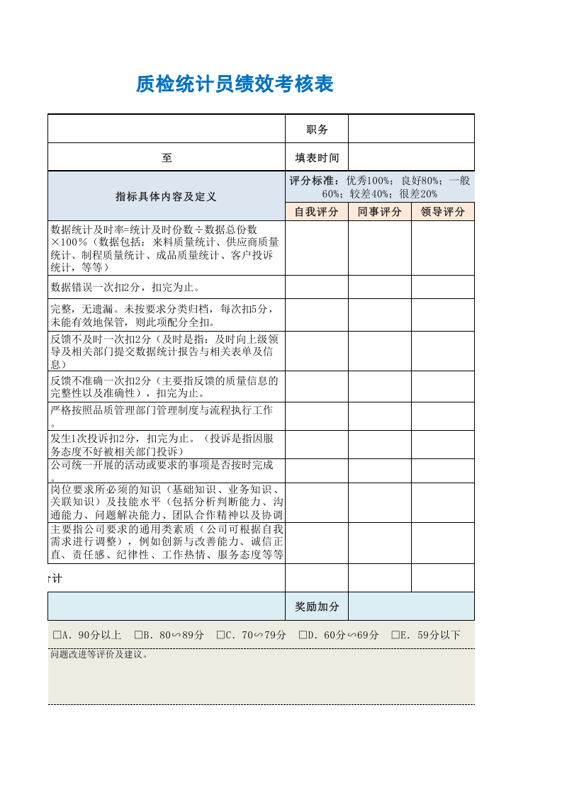 质检统计员绩效考核表.xls 第3页