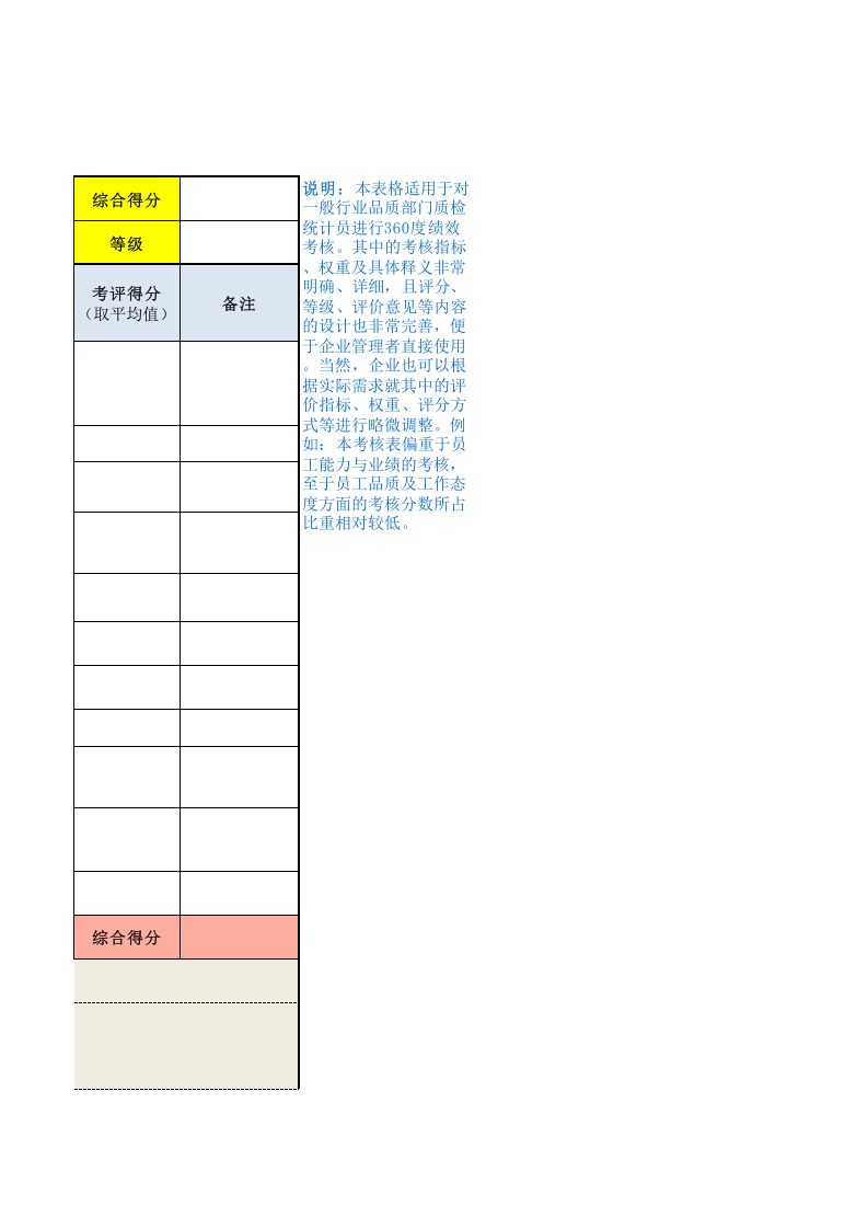 质检统计员绩效考核表.xls 第5页