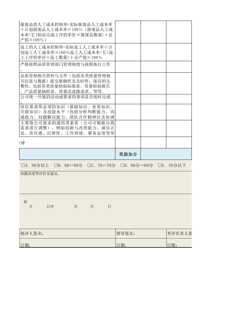 品质工程师绩效考核表.xls 第4页