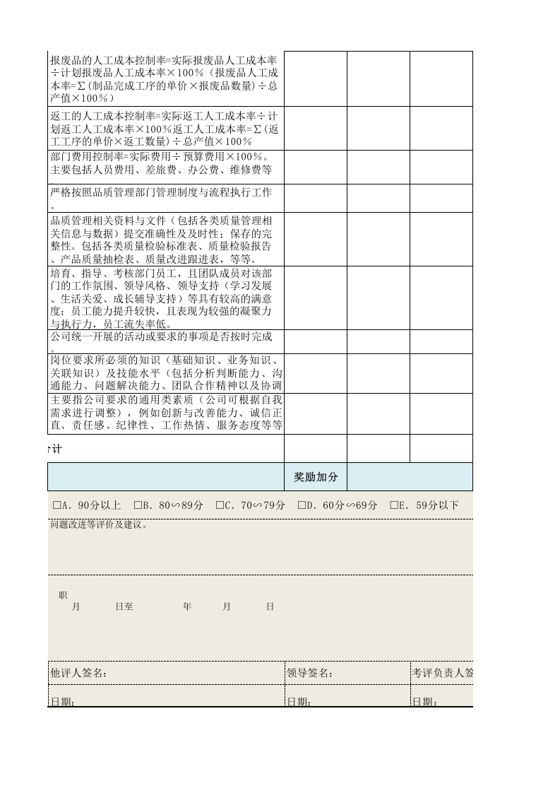 品质部经理绩效考核表.xls 第4页