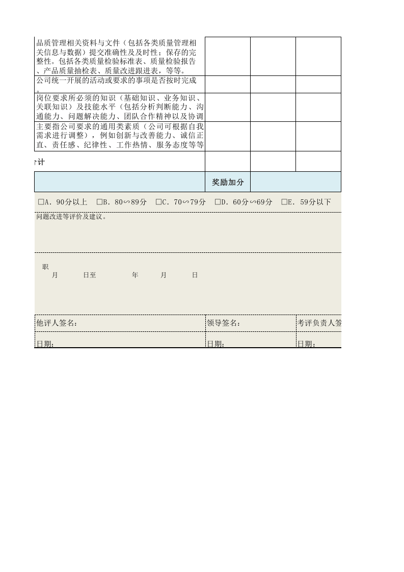 QA人员（品质保证人员）绩效考核表.xls 第4页