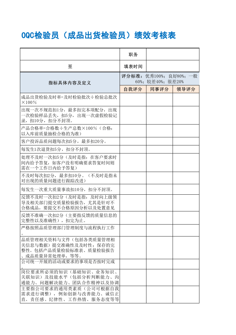 OQC检验员（成品出货检验员）绩效考核表.xls 第3页