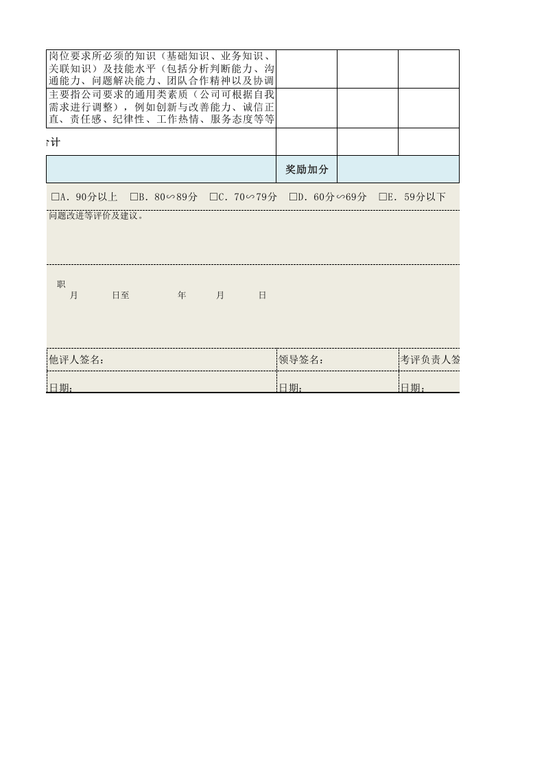 总务科长绩效考核表.xls 第4页