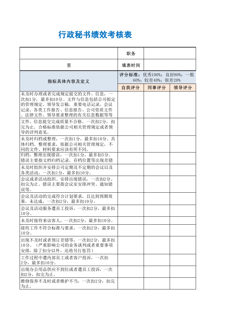 行政秘书绩效考核表.xls 第3页