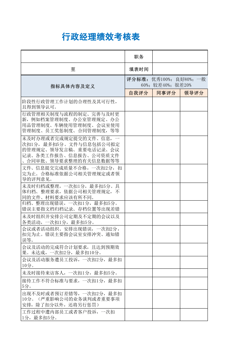 行政经理绩效考核表.xls 第4页