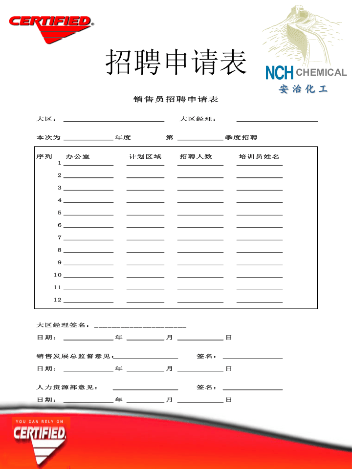 外企销售员培训方案.ppt 第2页
