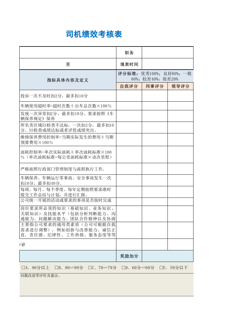 司机绩效考核表.xls 第3页