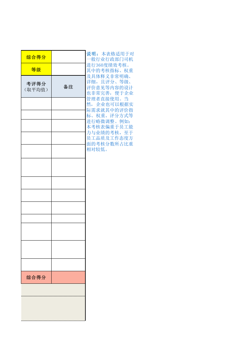 司机绩效考核表.xls 第5页