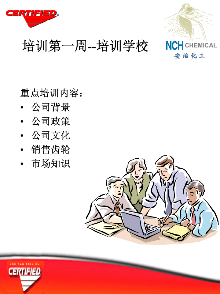 外企销售员培训方案.ppt 第3页