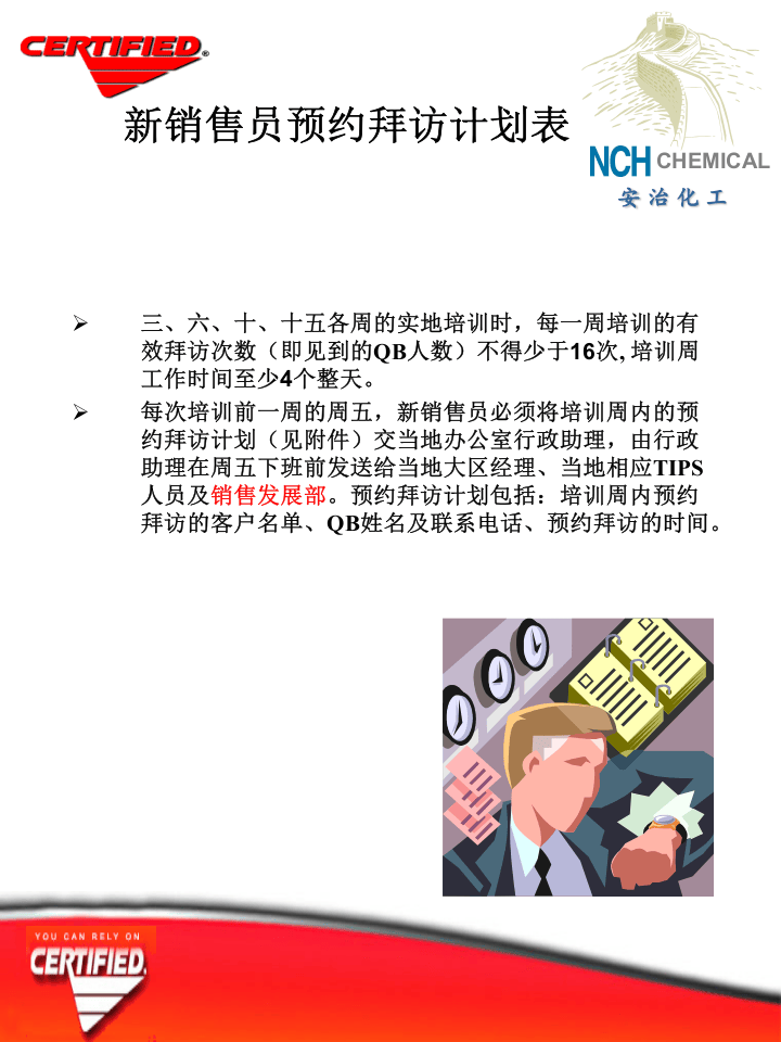 外企销售员培训方案.ppt 第5页