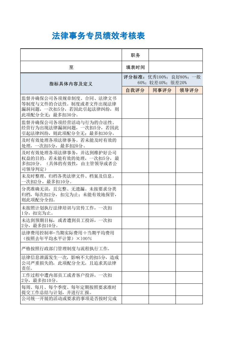 法律事务专员绩效考核表.xls 第3页