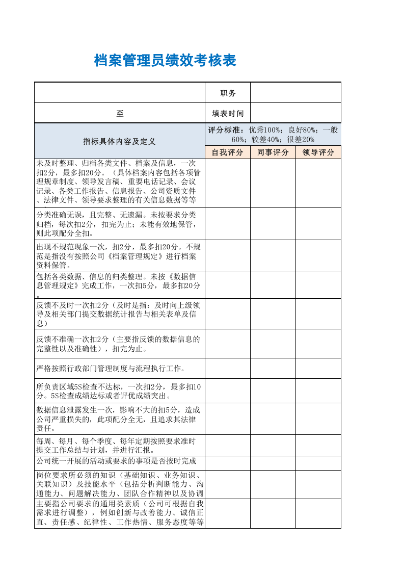 档案管理员绩效考核表.xls 第3页