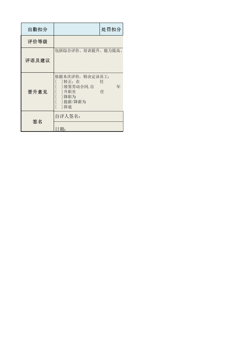 直销人员绩效考核表.xls 第2页