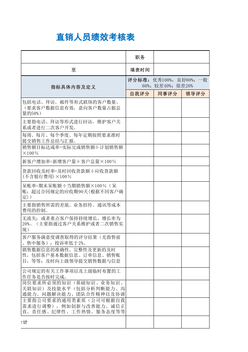 直销人员绩效考核表.xls 第3页