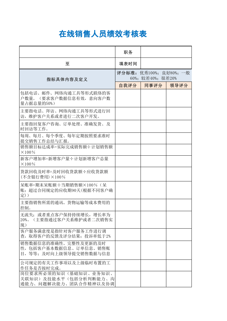 在线销售人员绩效考核表.xls 第3页