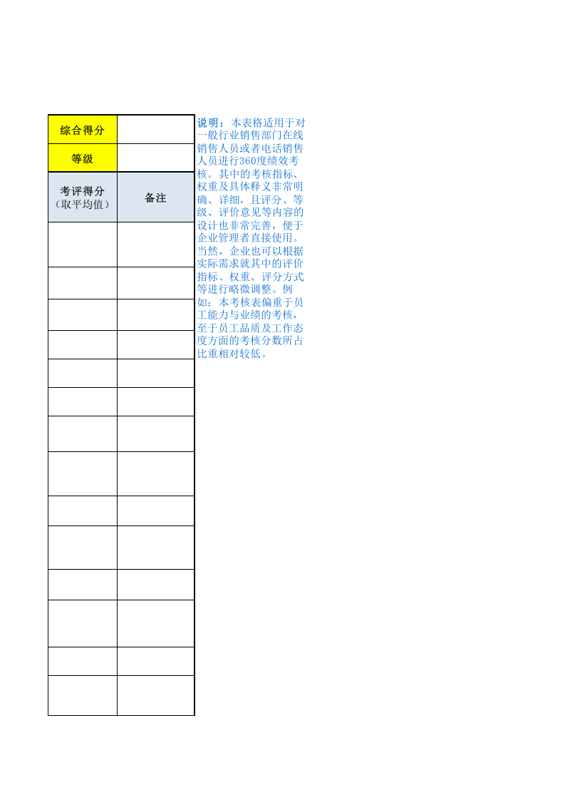 在线销售人员绩效考核表.xls 第5页
