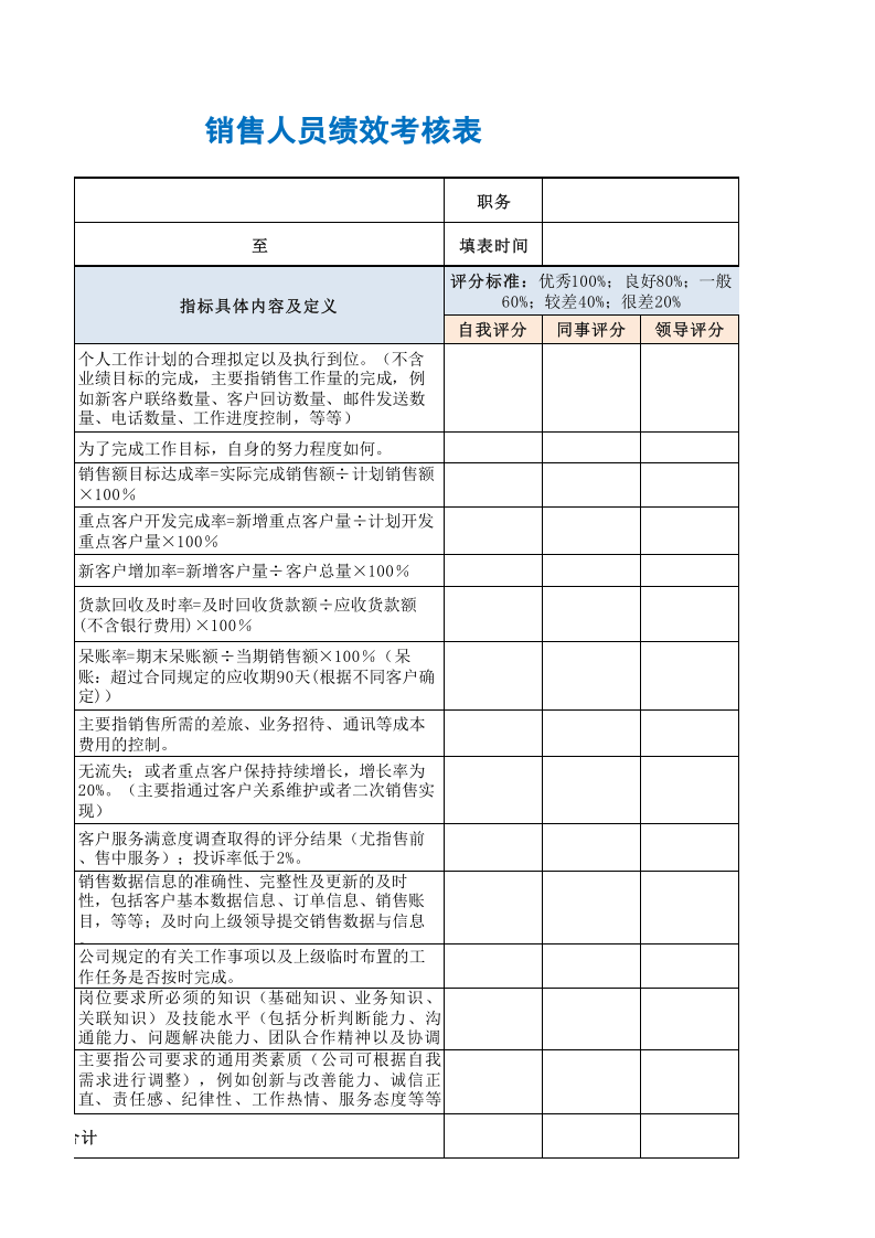 销售人员绩效考核表.xls 第3页