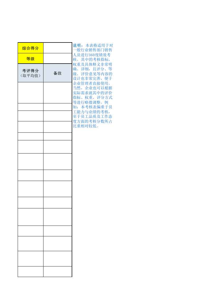 销售人员绩效考核表.xls 第5页