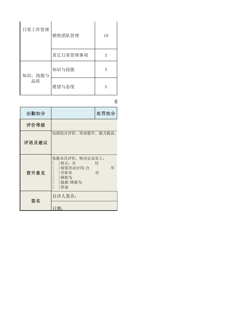 销售经理绩效考核表.xls 第2页