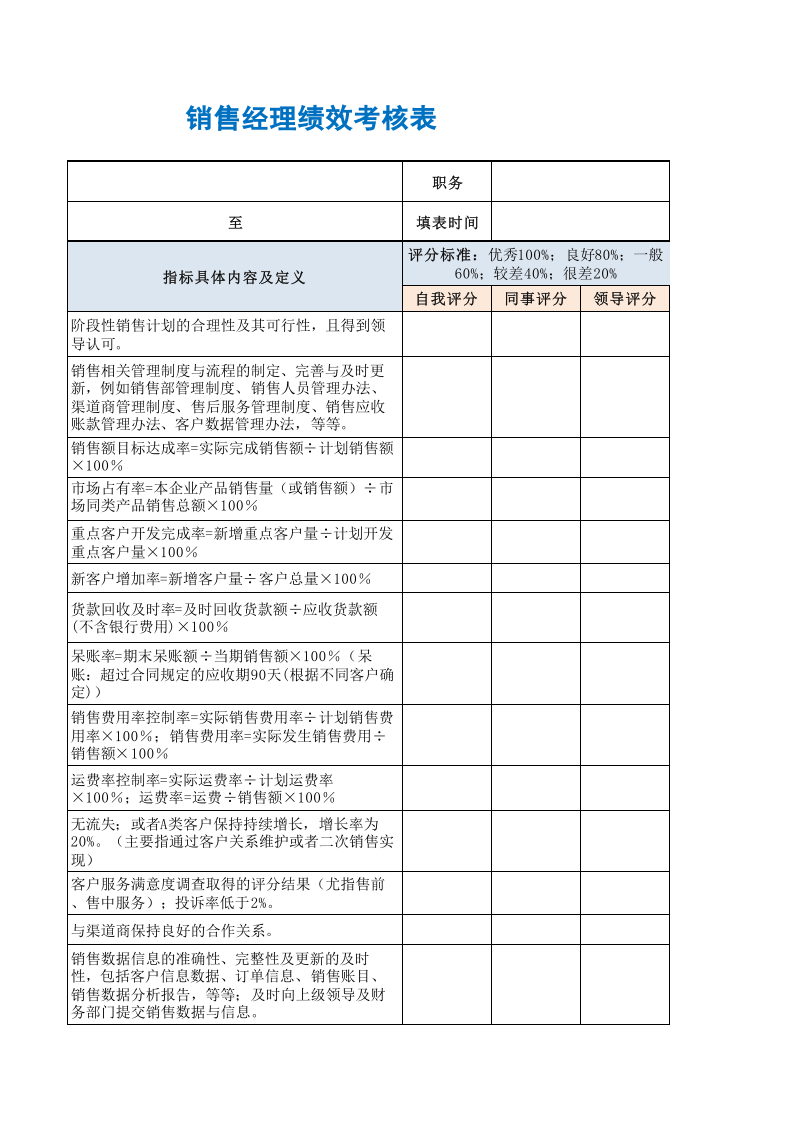 销售经理绩效考核表.xls 第3页