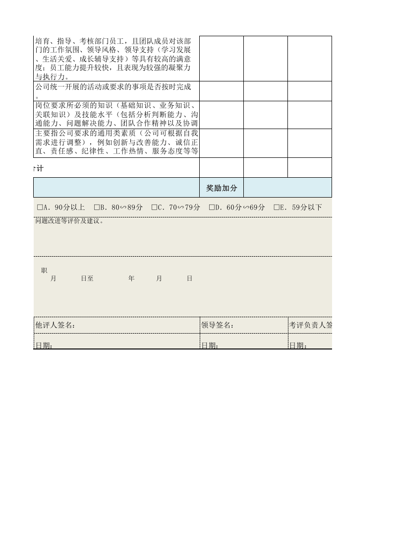 销售经理绩效考核表.xls 第4页