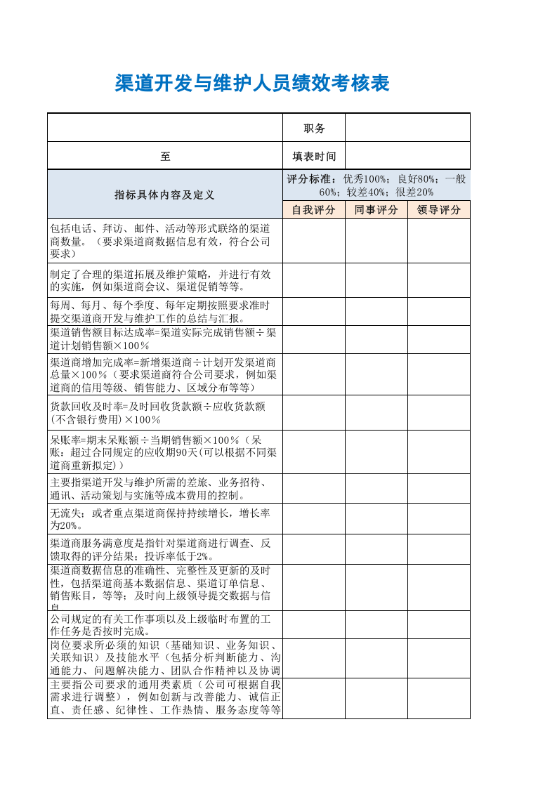 渠道开发与维护人员绩效考核表.xls 第3页