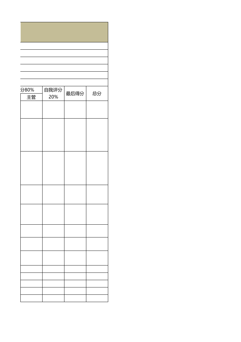 淘宝文案绩效考核表.xlsx 第4页