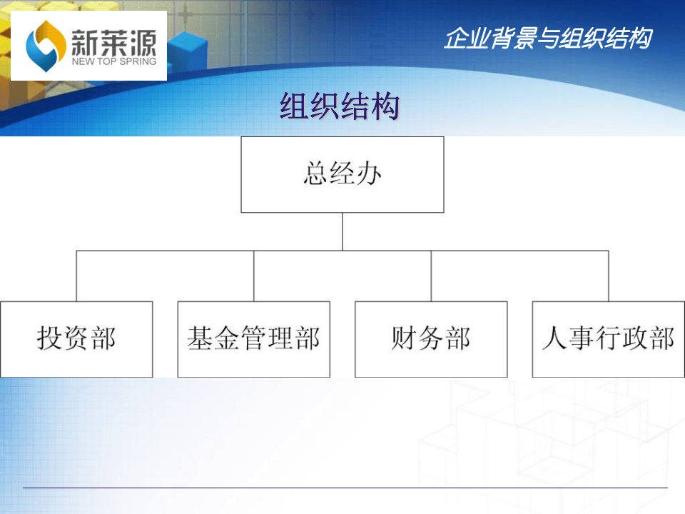 入职培训ppt.ppt 第5页
