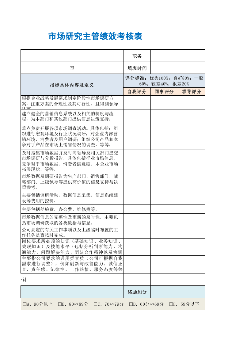 市场研究主管绩效考核表.xls 第3页