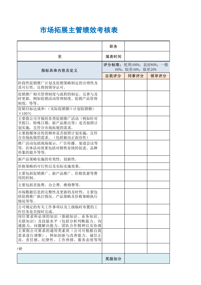 市场拓展主管绩效考核表.xls 第3页