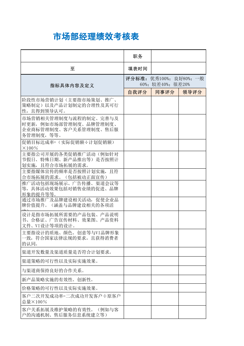 市场部经理绩效考核表.xls 第4页