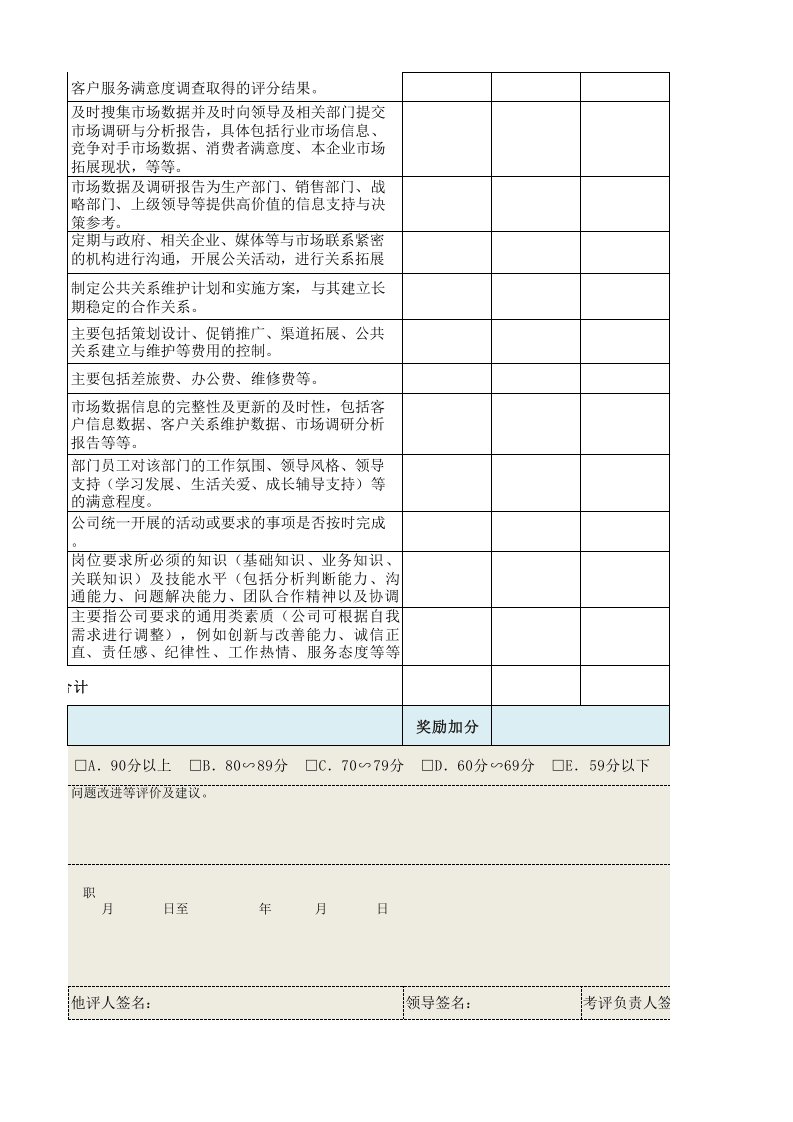 市场部经理绩效考核表.xls 第5页