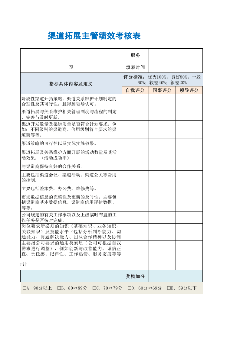 渠道拓展主管绩效考核表.xls 第3页