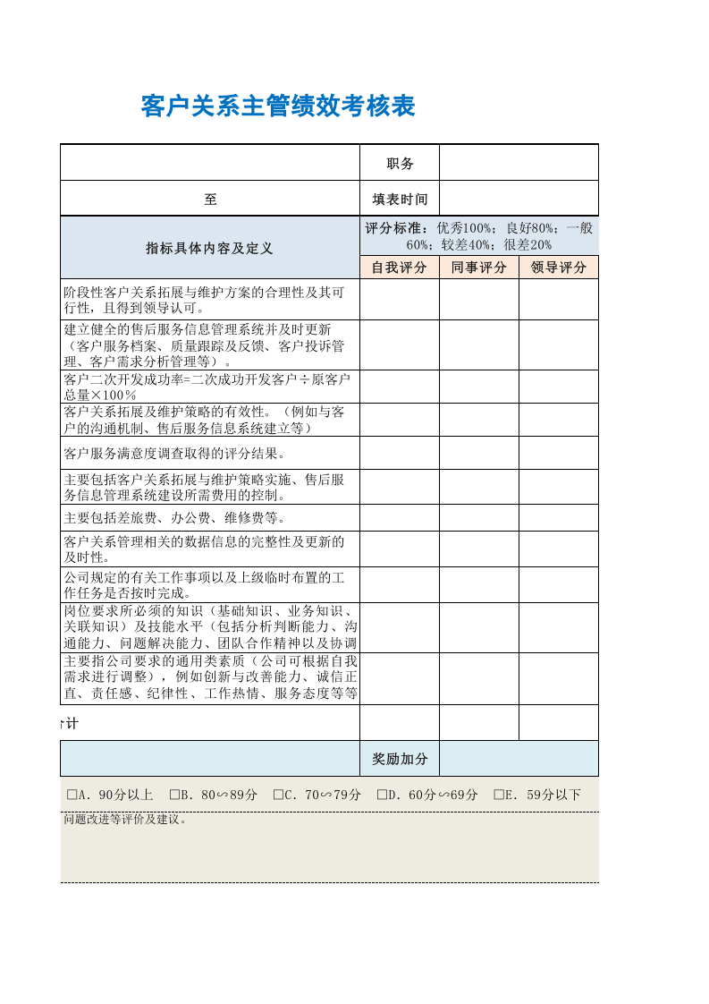 客户关系主管绩效考核表.xls 第3页