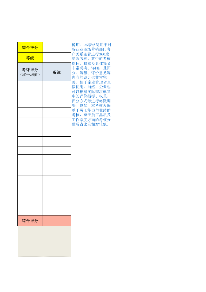 客户关系主管绩效考核表.xls 第5页